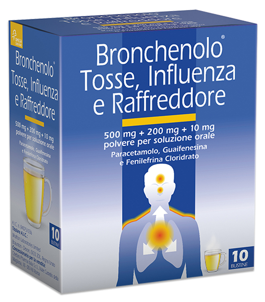 BRONCHENOLO TOSS INFL RAF*10BS - Farmacia De Pasquale