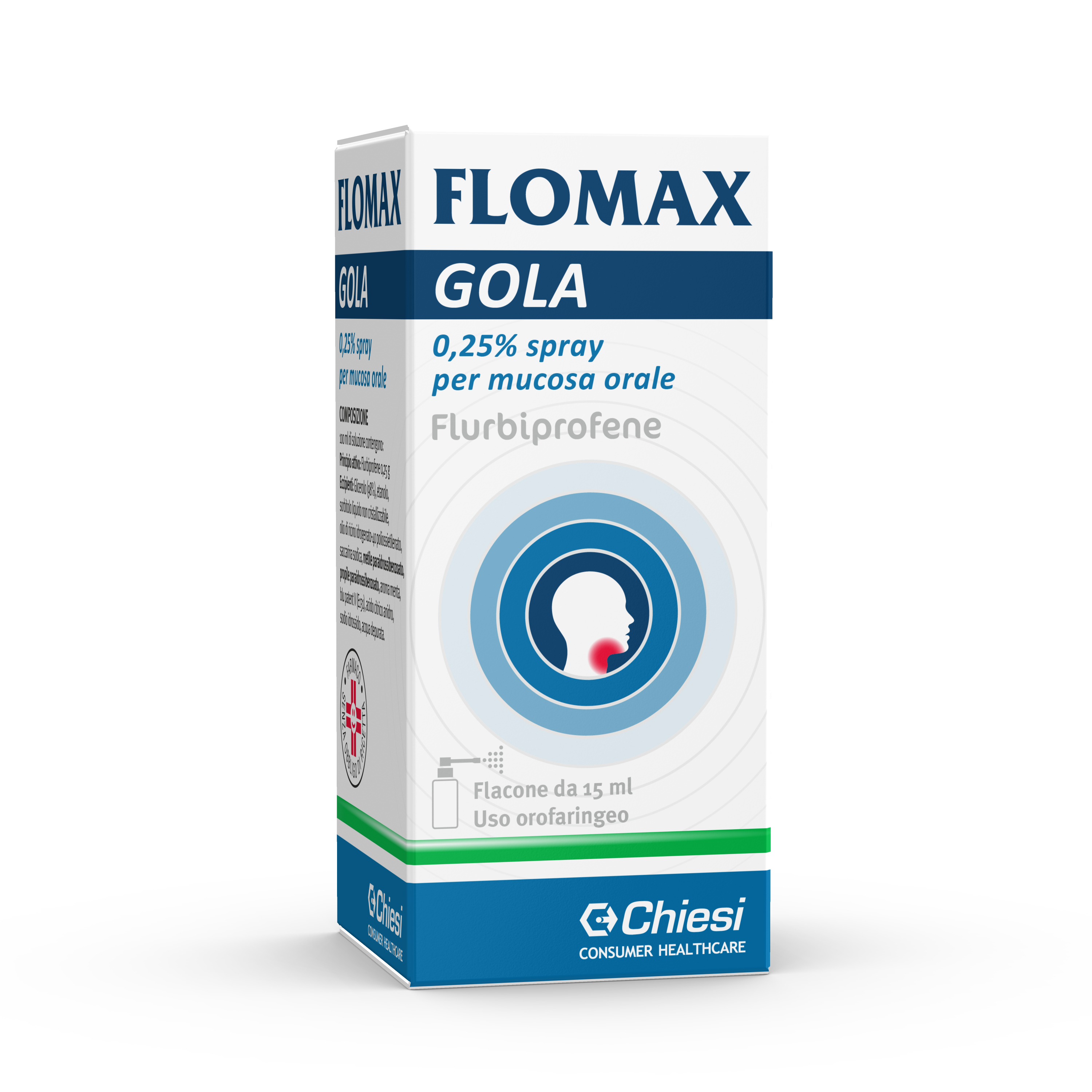 FLOMAX GOLA*SPRAY 15ML - Farmacia De Pasquale