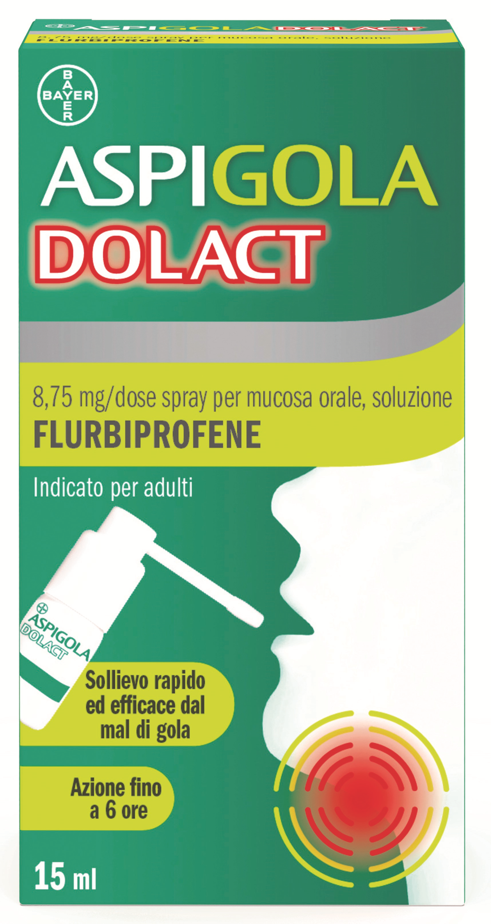 ASPIGOLADOLACT*SPRAY 15ML - Farmacia De Pasquale