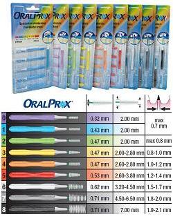 ORALPROX BLISTER DA 6 SPAZZOLINI INTERDENTALI MISURA 0 COLORE VIOLA - Farmacia De Pasquale