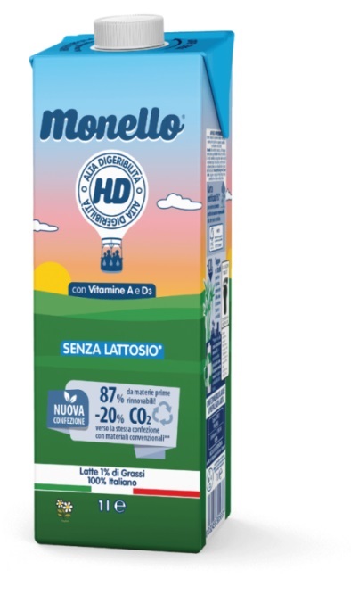 MONELLO HD LATTE ALTA DIGERIBILITA' 1 LITRO - Farmacia De Pasquale