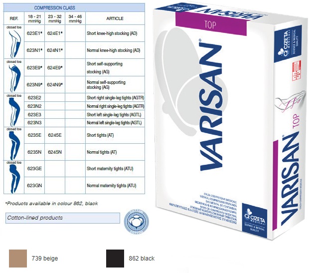 VARISAN TOP CCL 1 COLLANT AT PC NORMALE BEIGE 2 PLUS - Farmacia De Pasquale