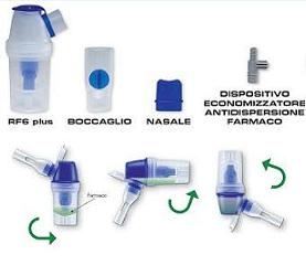 SET AMPOLLA RF6 PLUS - Farmacia De Pasquale