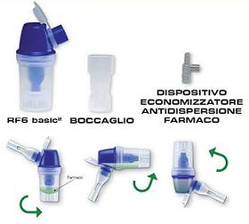 SET AMPOLLA RF6 BASIC2 BLU - Farmacia De Pasquale