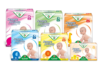 SEMPRE ASCIUTTO MAXI TAGLIA 4 8/18KG 18 PEZZI PROFAR - Farmacia De Pasquale