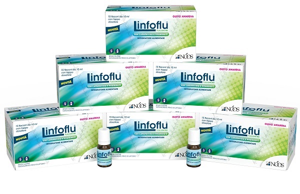 LINFOFLU MULTIPACK CONFEZIONE MULTIPLA DA 6 ASTUCCI X 15 FLACONI DA 10 ML - Farmacia De Pasquale