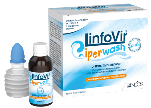 LINFOVIR IPERWASH SOLUZIONE SALINA IPERTONICA TAMPONATA 8 FLACONI DA 60 ML + 1 EROGATORE NASALE - Farmacia De Pasquale