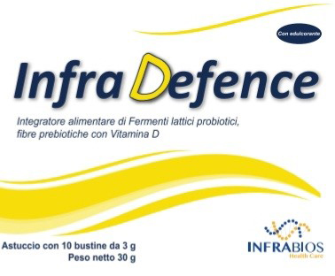 INFRADEFENCE 10 BUSTINE - Farmacia De Pasquale