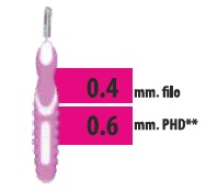 CLIADENT SCOVOLINO 5 PEZZI 0,6 MM - Farmacia De Pasquale