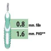 CLIADENT SCOVOLINO 5 PEZZI 1,6 MM - Farmacia De Pasquale