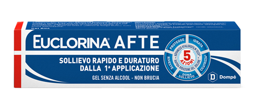 EUCLORINA AFTE GEL 8 ML - Farmacia De Pasquale