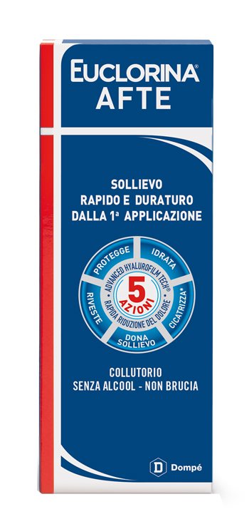 EUCLORINA AFTE COLLUTORIO 120 ML - Farmacia De Pasquale
