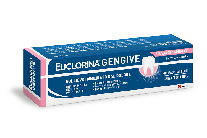 EUCLORINA GENGIVE GEL 30 ML - Farmacia De Pasquale